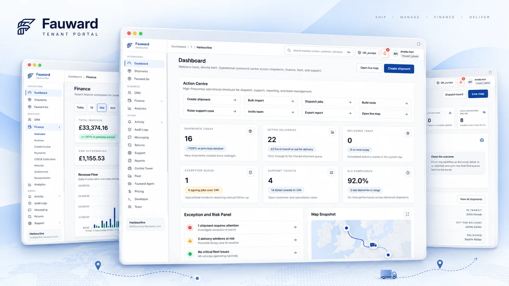 Fauward tenant portal: the operations dashboard, with the finance and Fauward Go screens behind it